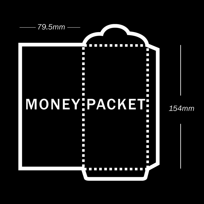 Money Packet